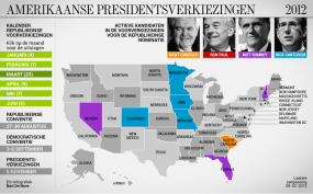 amerikaanse